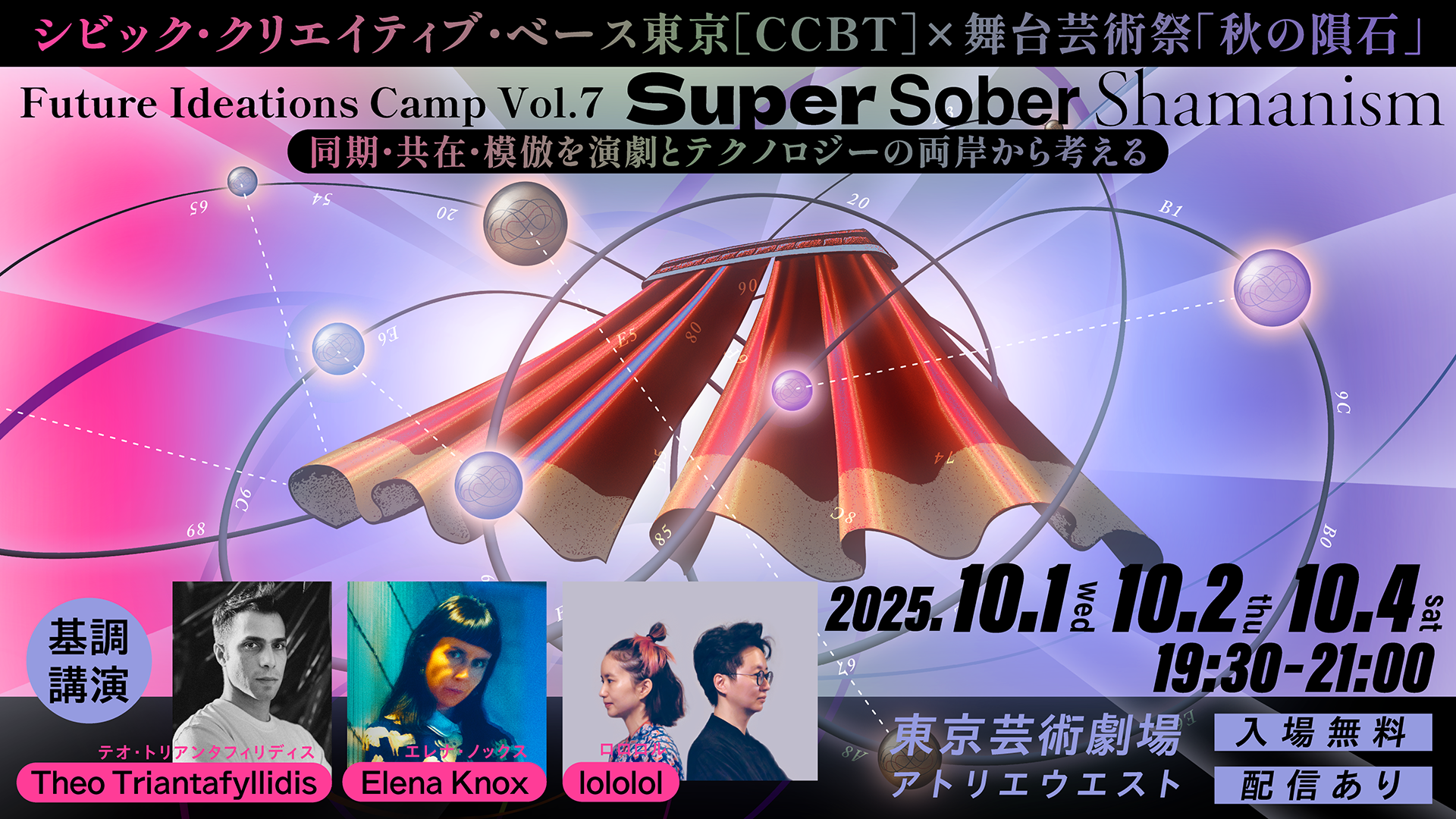 Future Ideations Camp Vol.7 基調講演01 〜03｜テオ・トリアンタ